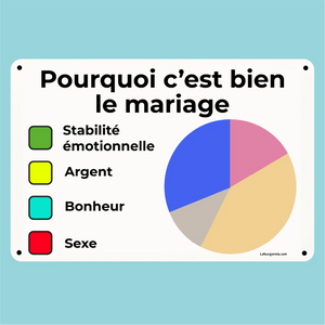 Plaque humoristique: Pourquoi c'est bien le mariage - Lafourgoneta