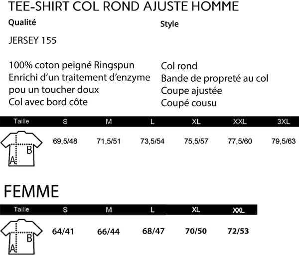 T-shirt ni parfaite ni refaite